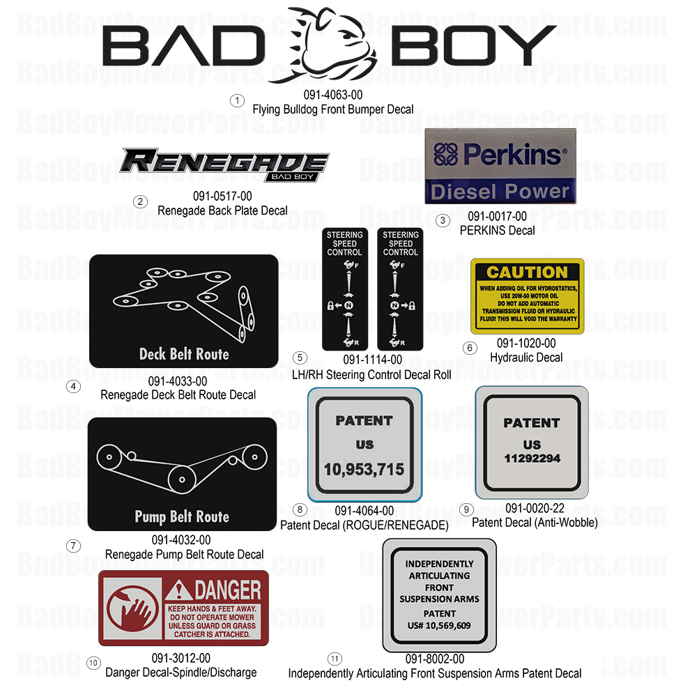 2026 Renegade Diesel Decals Part Diagram