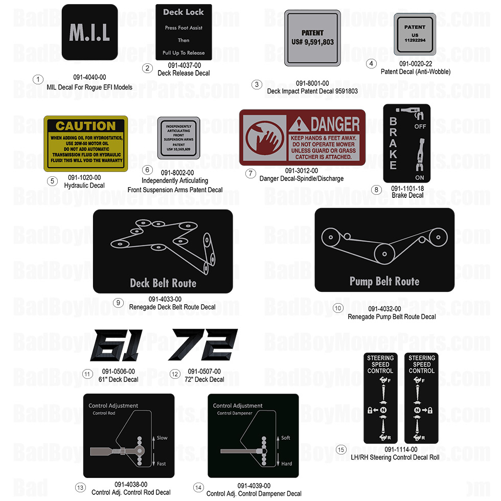 2026 Renegade Gas Decals Part Diagram