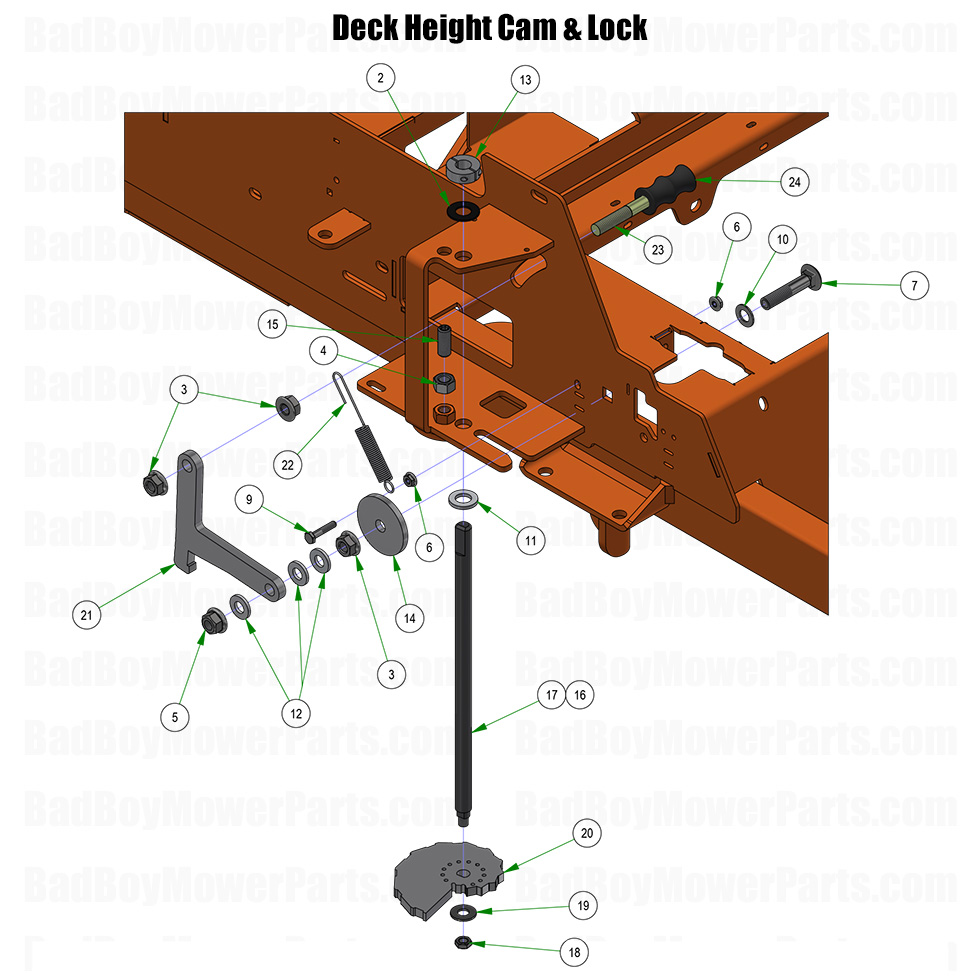 2026 Renegade Gas Deck Height Cam and Lock