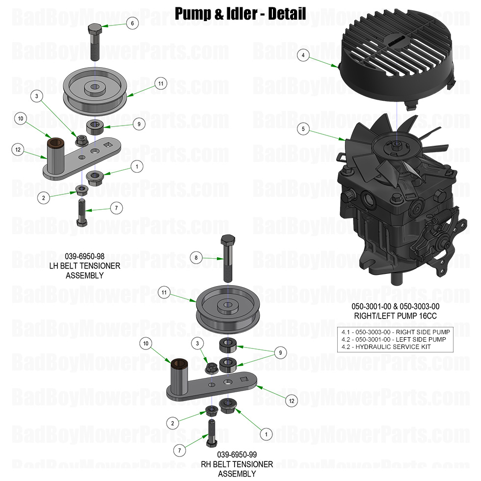 2026 Renegade Gas Pump and Idler Detail Part Diagram