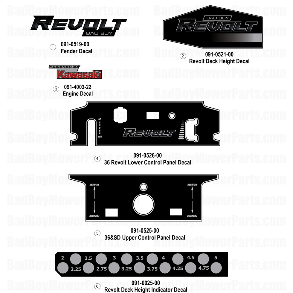 2026 Revolt 36 Decals Part Diagram
