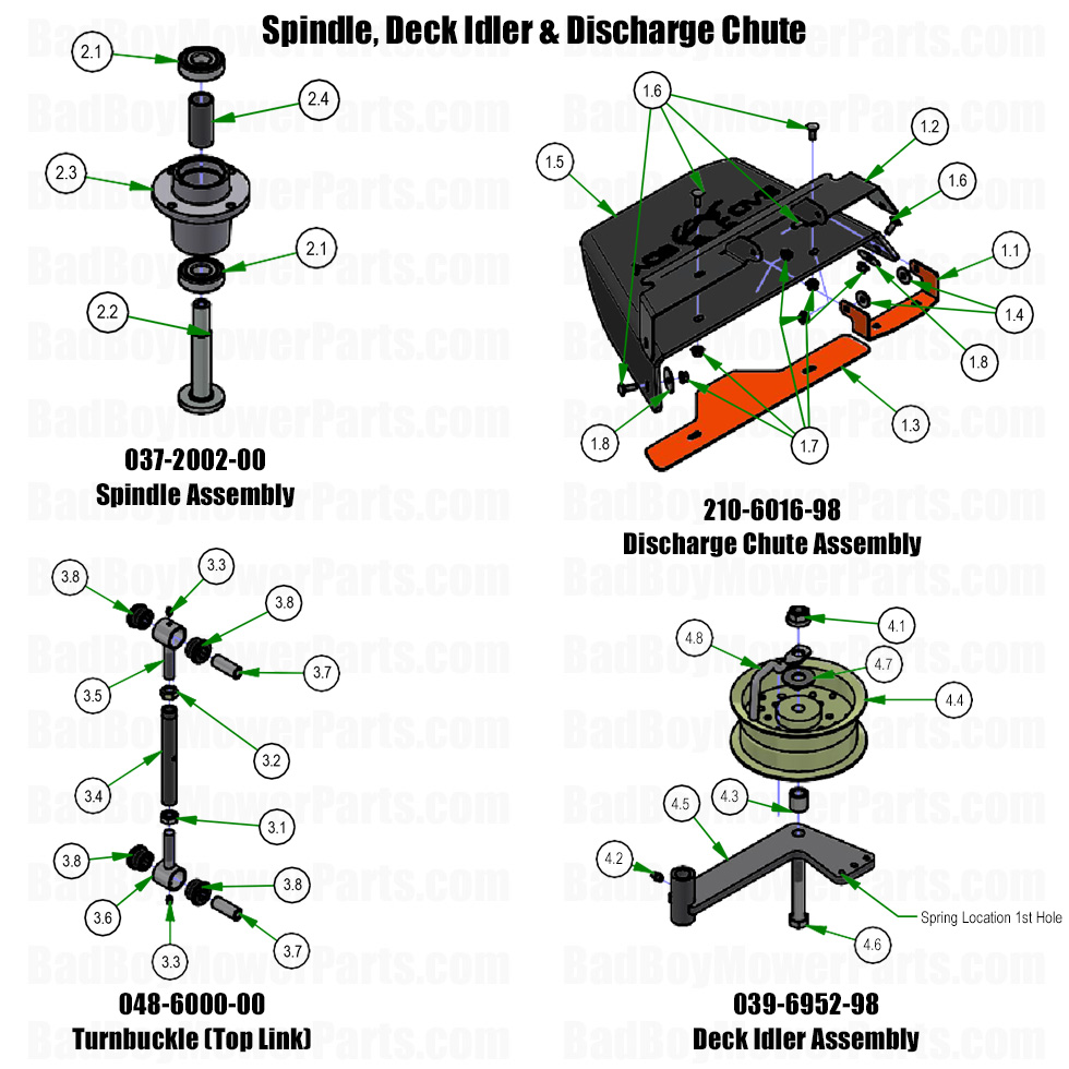 2026 Revolt 36 Spindle, Deck Idler and Chute Part Diagram
