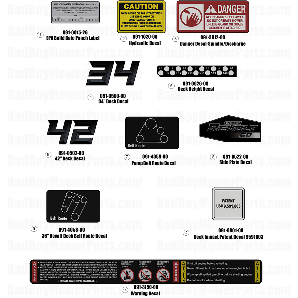 2026 Revolt SD Decals Diagram
