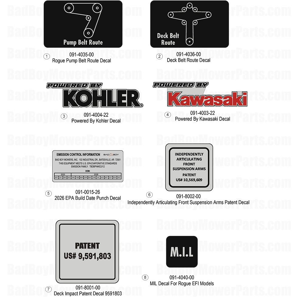 2026 Rogue Decals Diagram