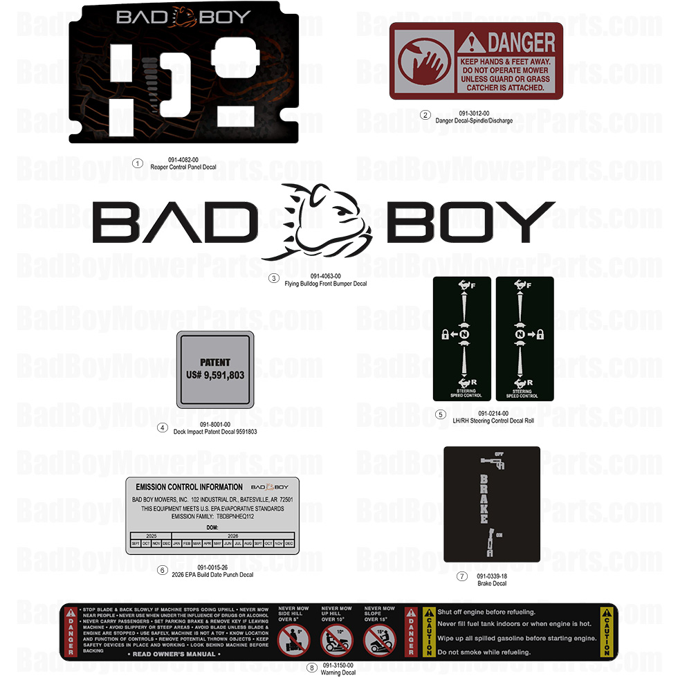 2026 ZT Avenger Decals Diagram