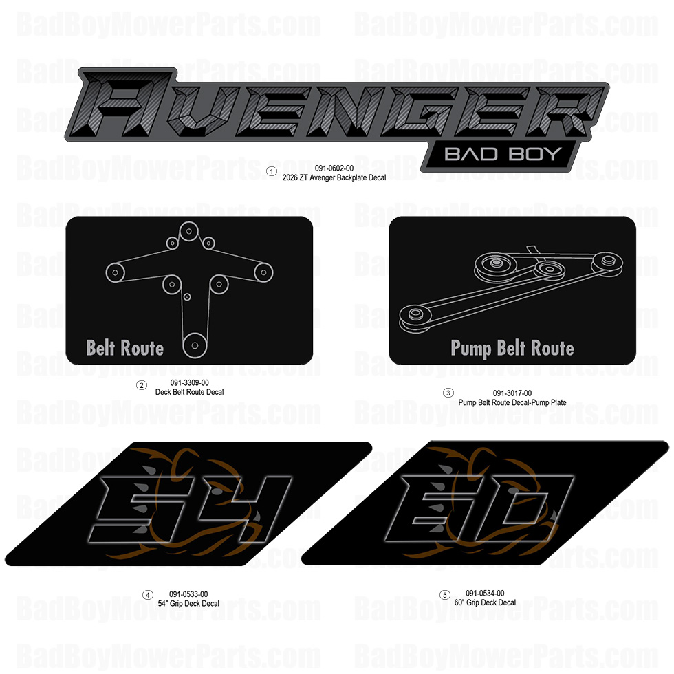 2026 ZT Avenger Decals Diagram