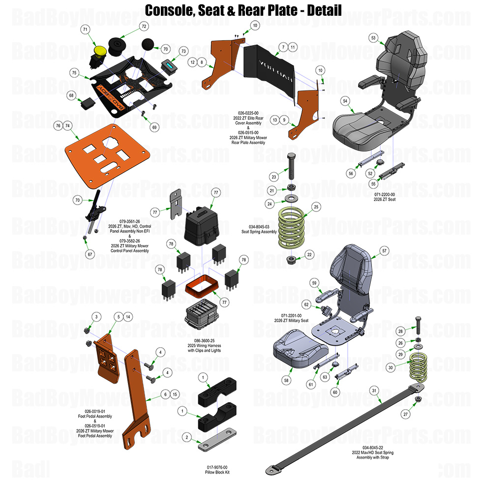 2026 > ZT Elite > Console, Seat & Rear Plate