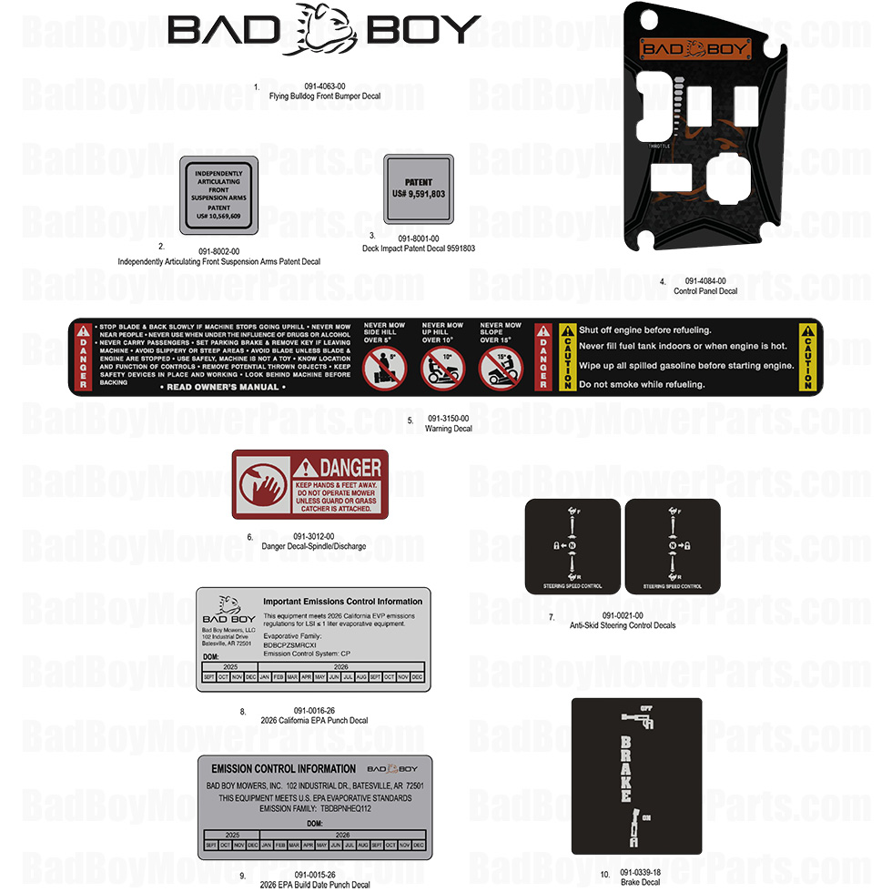 2026 > ZT Elite > Decals - 1