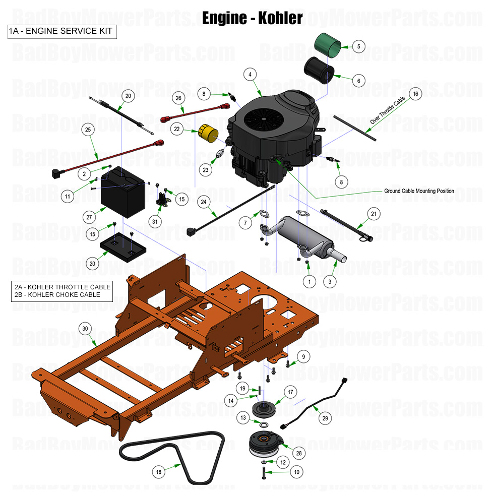 2026 > ZT Elite > Engine - Kohler