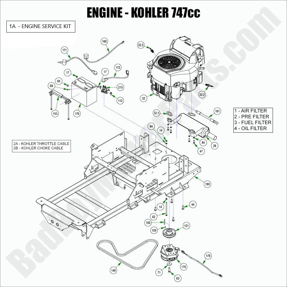 2809 - Bad Boy Mower Parts Lookup > 2022 > Maverick > Engine - Kohler ZT740
